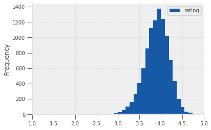../../../_images/408b1816132678e6a2ee35a485328c6bf6f4d4b5d930c361ff0506aaf23467d6.png