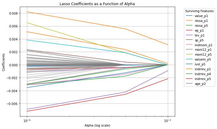 ../../_images/8bb06f06879adac582cb1ae9f1d8fd4eb584d8fe0b90a1a767ae6c208ea989f9.png