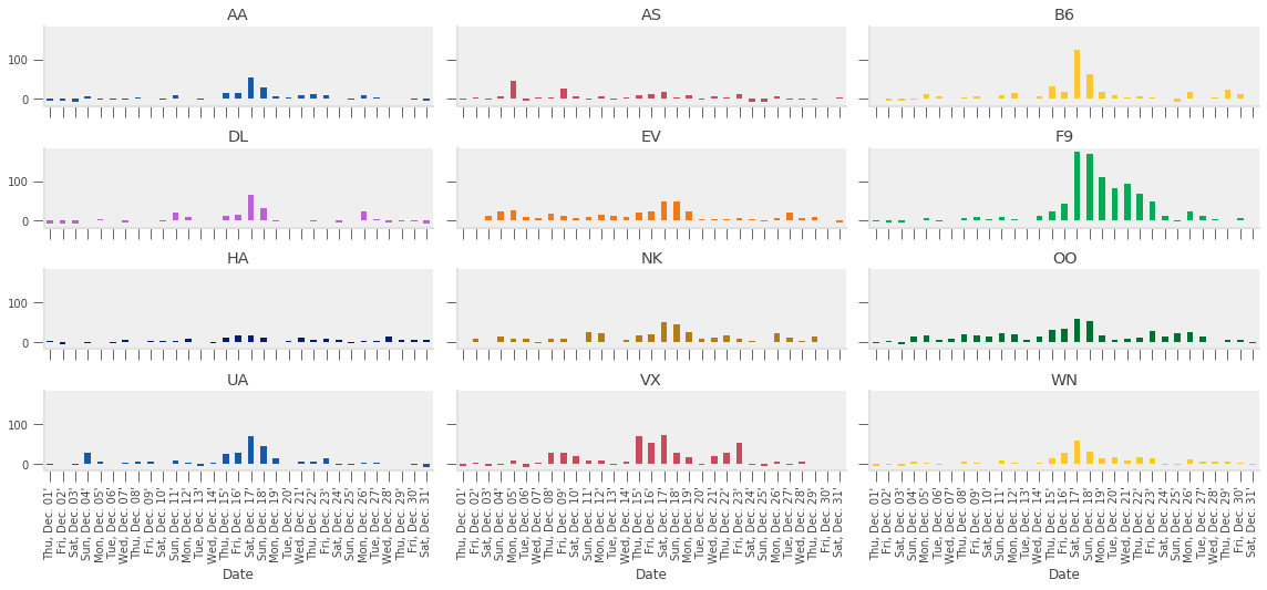 ../../../_images/f7460936d33a37f22394d70b54f745099007ec8814b55e56f1ea3cb3cd99ccdb.png