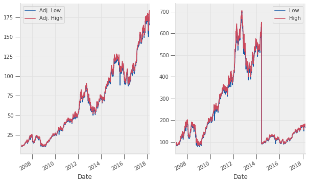 ../../_images/matplotlib_18_0.png