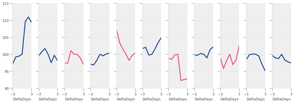 ../../_images/matplotlib_37_0.png