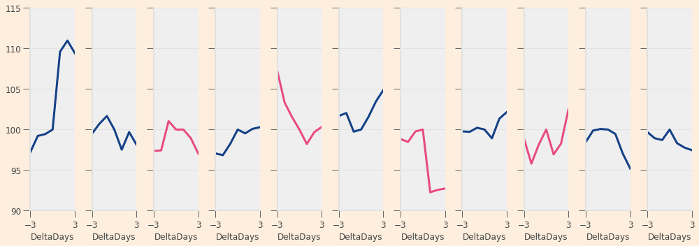 ../../_images/matplotlib_39_0.png