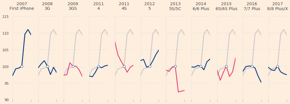 ../../_images/matplotlib_41_0.png