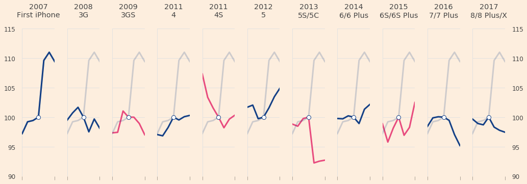 ../../_images/matplotlib_43_0.png