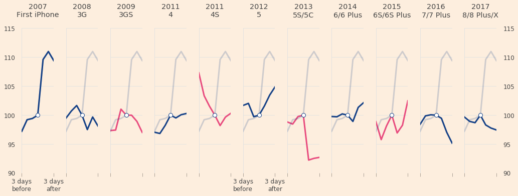 ../../_images/matplotlib_45_0.png