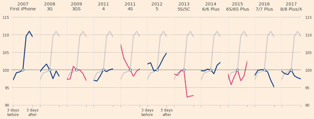 ../../_images/matplotlib_49_0.png