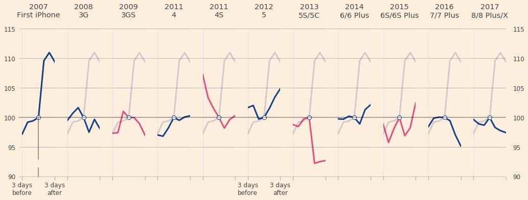 ../../_images/matplotlib_51_0.png